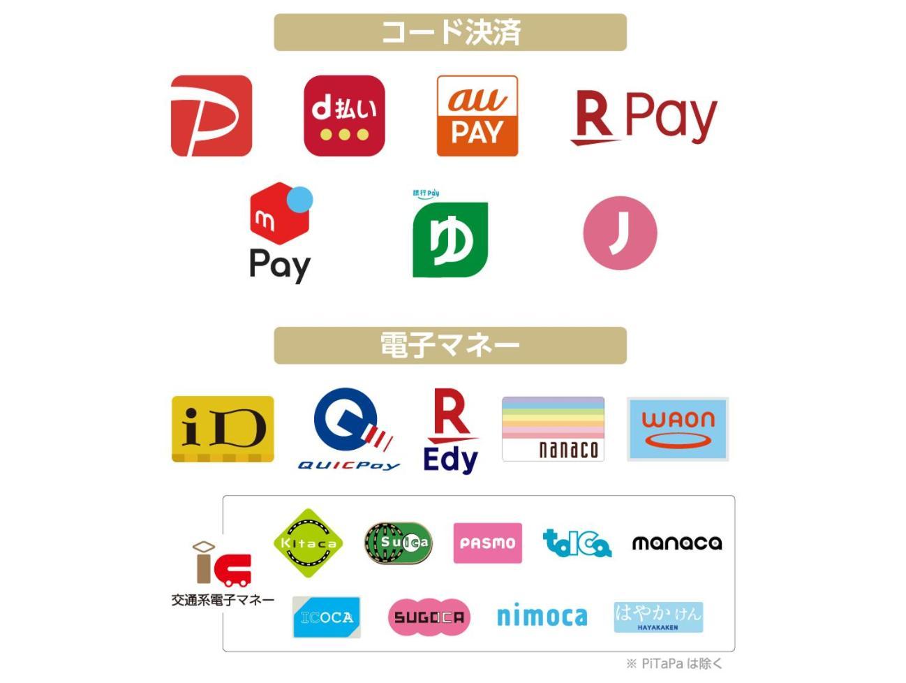 Apa Hotel Shin Osaka Esaka Ekimae Szuita Kültér fotó